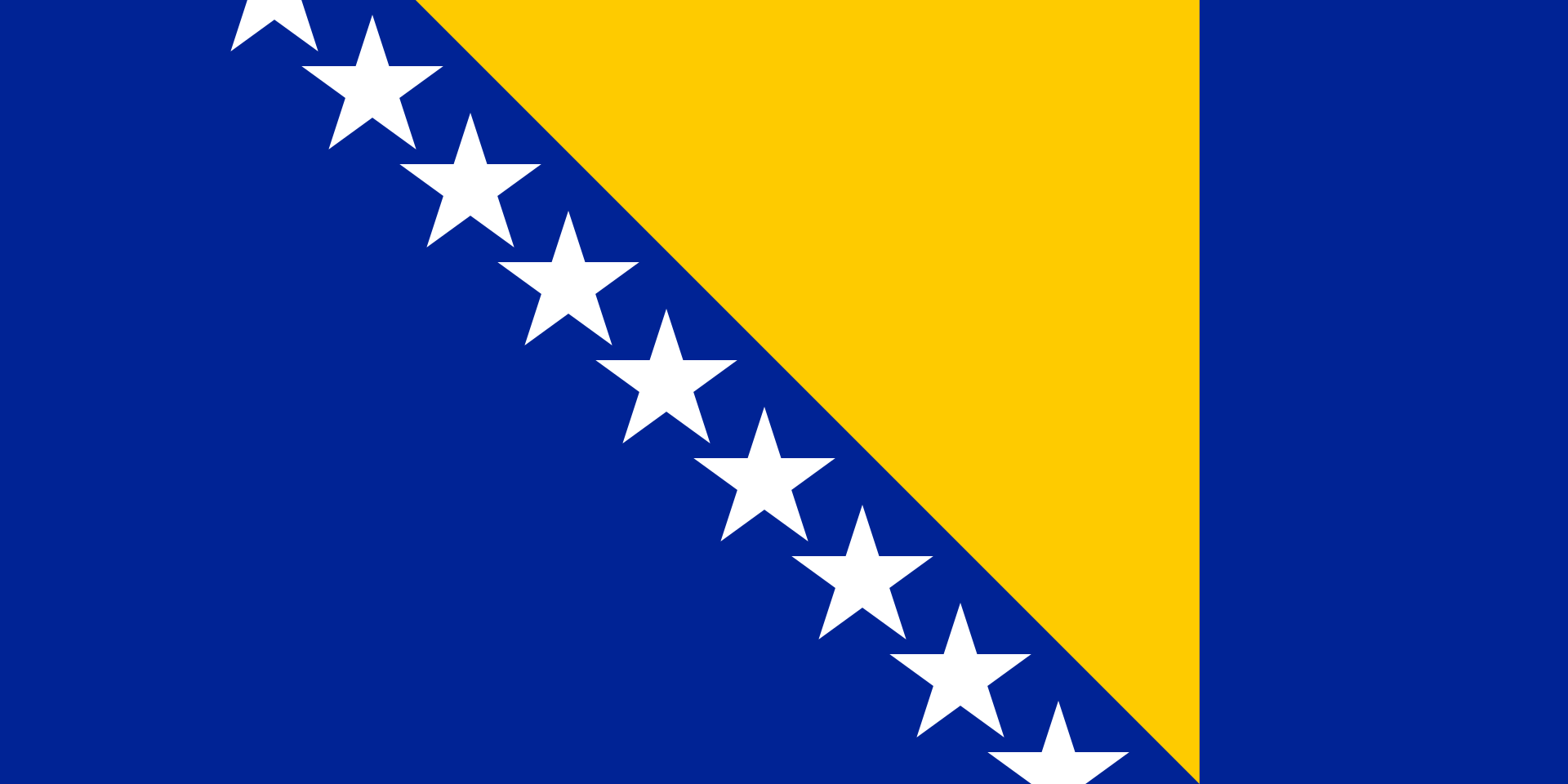Jaká je budoucnost Bosny a Hercegoviny?
